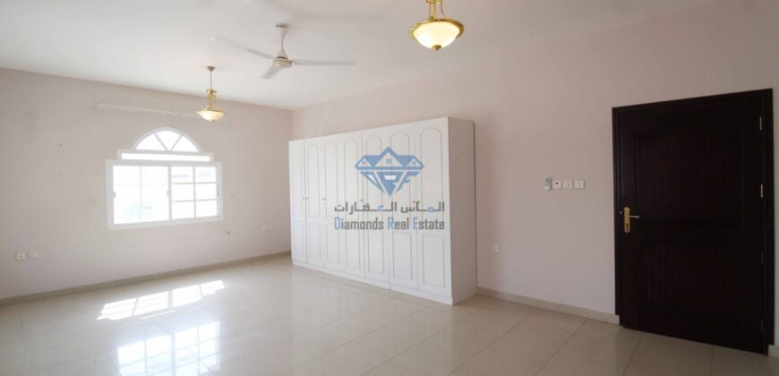 3 Bedrooms+Maid Room With Private Parking Villa For Rent in Madinat Qaboos At Prime Location.75