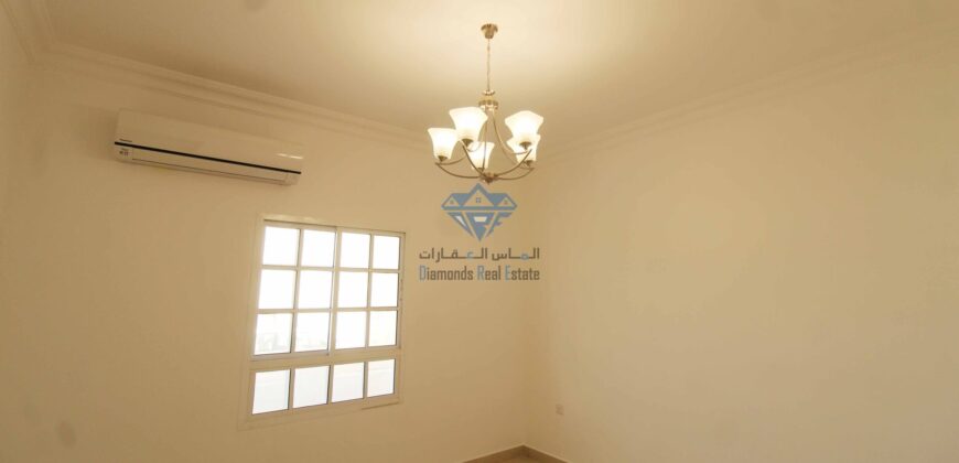2 Bedrooms Apartment For Rent In 18 th November Street.