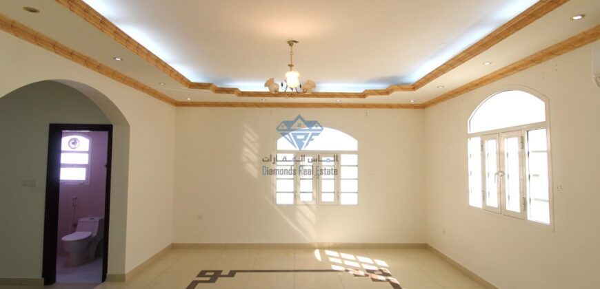 Stand Alone Villa for Rent in Al Khuwair 33