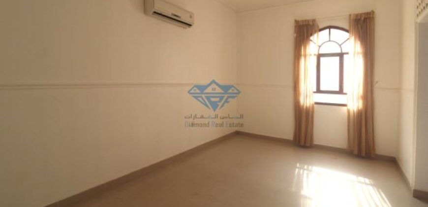 5BR Villa for Rent in Al Khuwair 33