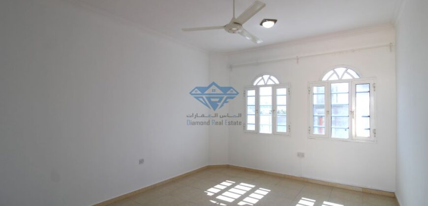 2BHK Penthouse with 2 balconies for rent in Gubrah