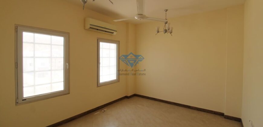 2BHK Flat for rent in Ruwi