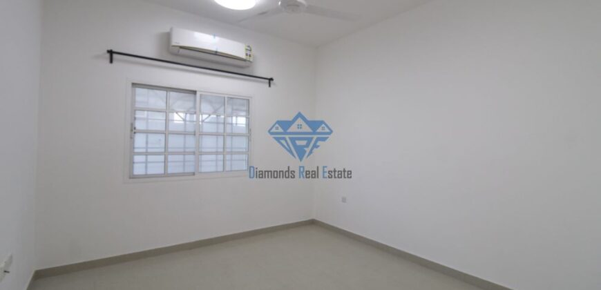 Renovated 2BHK Flat Available for Rent in Al Khuwair