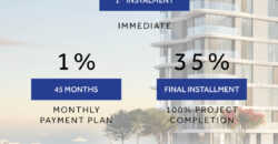 Enhance your way of living by investing in Marriott Residences Aida, Oman