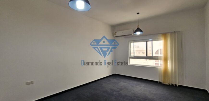 Penthouse for Rent in Al Khuwair– Commercial Space 